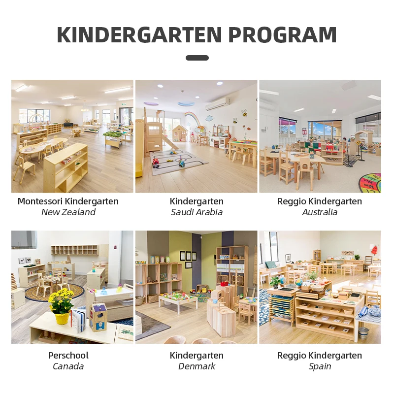 Rak Dinding Modern TOP untuk K - Baby Nursery Layout ulasan dan harga