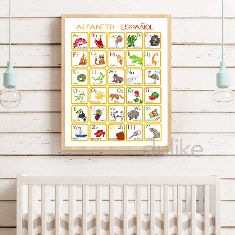Lukisan Kanvas Dekorasi Seni K - Baby Nursery Quotes ulasan dan harga