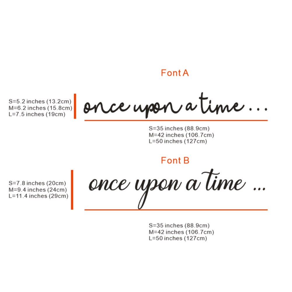 Once Upon a Time Nursery dekor - Baby Nursery Bookshelf ulasan dan harga